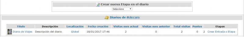 Crear un Diarios de Viajes (Blog) o una Etapa 1