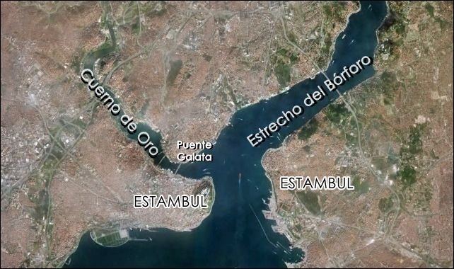 Cuerno del Oro y Estrecho del Bósforo, Estambul: Rutas, Itinerarios, Planning