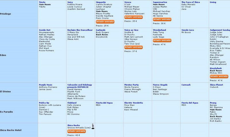 Lista 2, Salir de fiesta en Ibiza