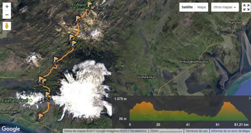 Recorrido travesía Laugavegur, Islandia: Búsqueda  Compañeros de Viaje