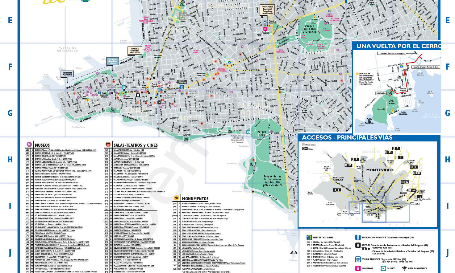 Montevideo Mapa Callejero, Montevideo: que ver, alojamientos y transportes- Uruguay 0