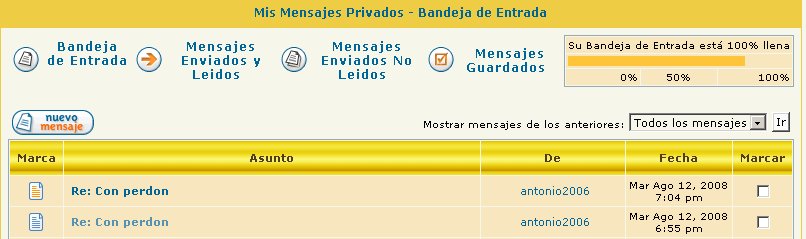 Bandejas de Mensajes Privados, Mensajes Privados y como funcionan 1