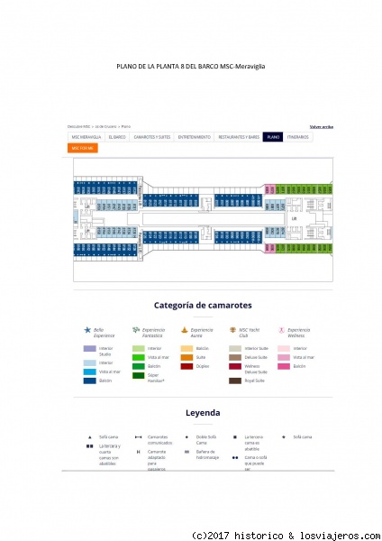 plano de la planta 8 camarote 8090 del MSC Meraviglia
Imagen para poder añadir a mi comentario sobre el MSC Meraviglia
