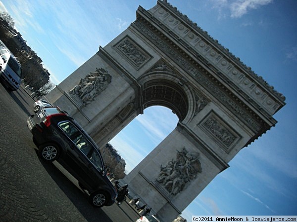 El efecto Gasolines - Francia
The effect Gasoline - France