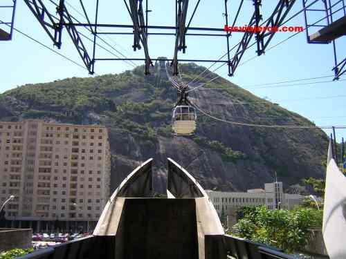 Elevador del Pan de Azucar - Rio de Janeiro - Brasil - Brazil.