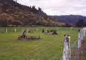 Ir a Foto: Cementerio de mineros 
Go to Photo: Miners cemetery