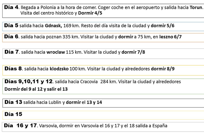 Archivo 08/06/2018 - Viajar a Polonia: Que ver, ciudades, rutas e itinerarios