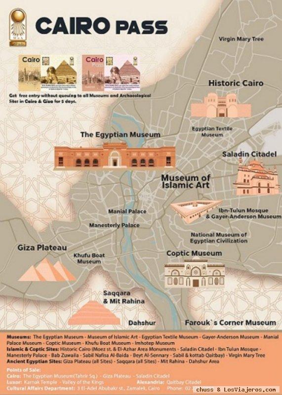 Precios Entradas a Monumentos y Museos de Egipto 1