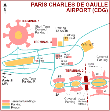 Aeropuerto París Charles de Gaulle (CDG)