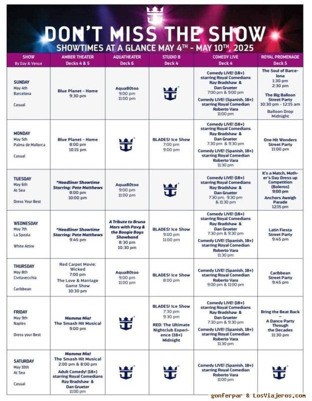CUADRO ESPECTÁCULOS ALLURE OF THE SEAS - MAYO 2025, Allure of the Seas - Royal Caribbean