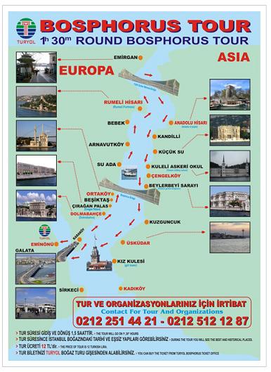 recorrido crucero por el Bósforo de Turyol, Crucero por el Bósforo-Estambul