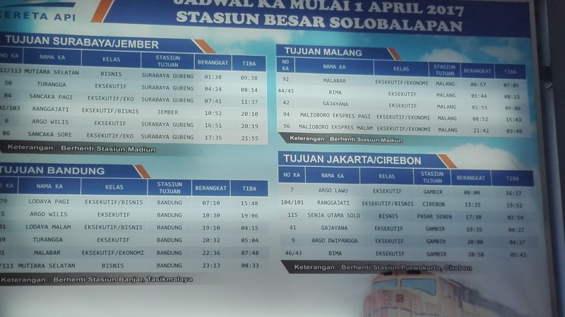 Horarios Estación SOLO Julio2017_1, Transportes internos Indonesia: ferry, bus, tren… 2