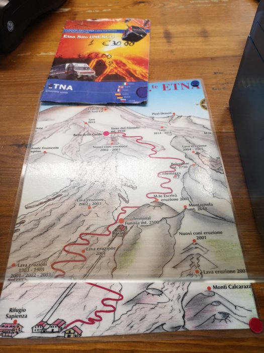 Monte Etna en Sicilia: volcán, rutas, dudas - Italia 0