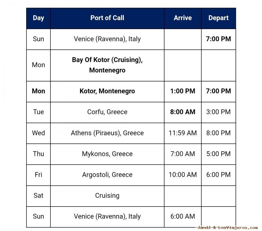 Explorer of the Seas- Islas Griegas