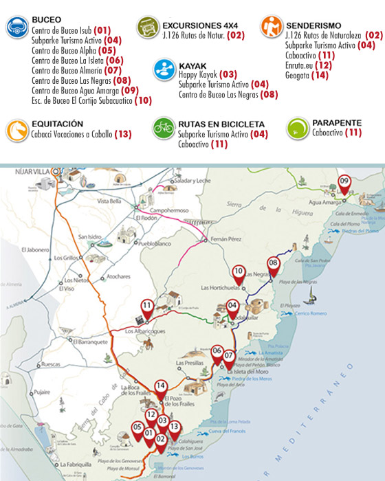 Actividades en San José (Cabo de Gata -Almería)