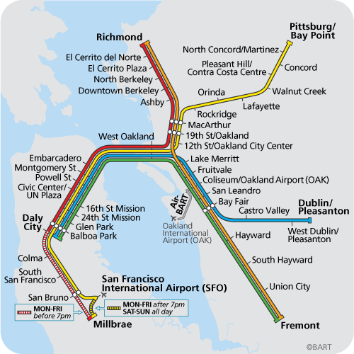 Traslados aeropuerto Oakland - San Francisco 1