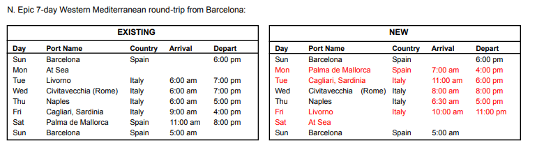 Modificación itinerario, NCL Epic - Norwegian