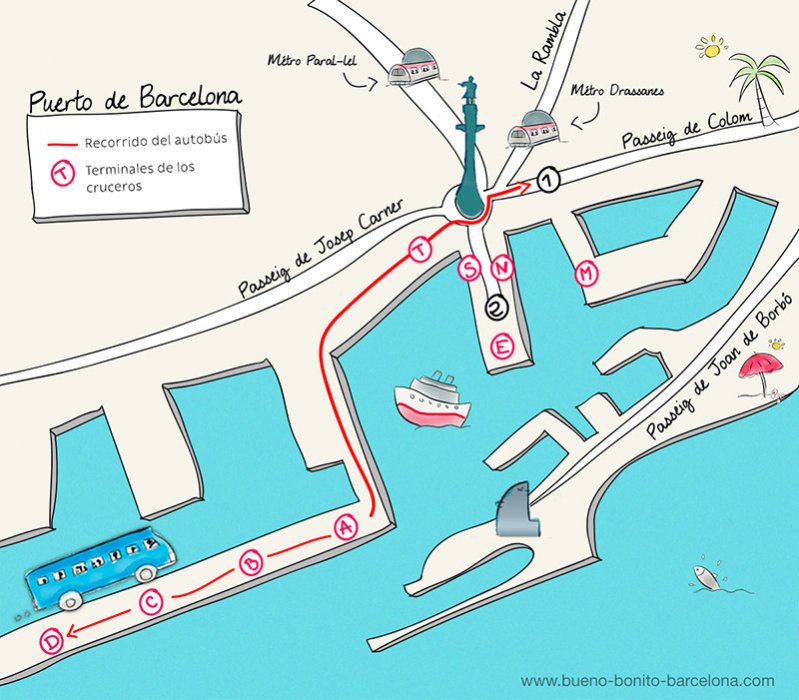 mapa puerto barcelona, Zenith-Rincones secretos del Mediterráneo-Pullmantur 0