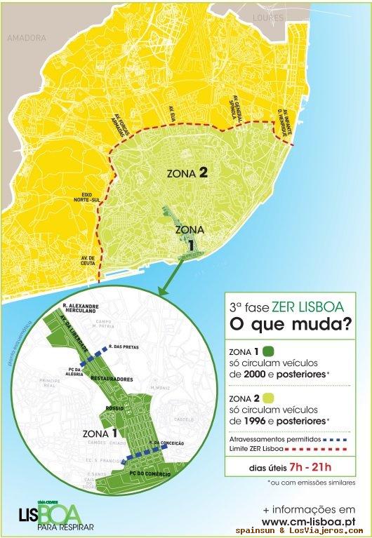 Plano zona ZER de Lisboa, Zona de Bajas Emisiones en Lisboa (ZER) Coche