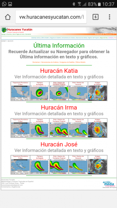 El Tiempo en Riviera Maya (Previsión Meteorológica)