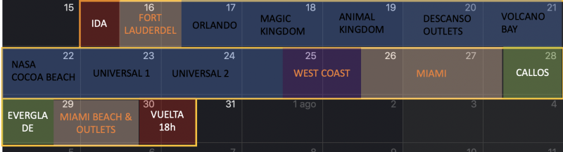 Florida (USA): rutas/ itinerarios