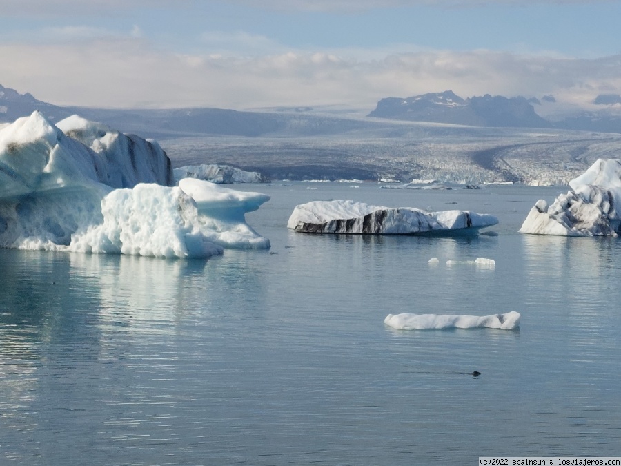 Guía, Tips y Consejos para Viajar a Islandia, Country-Iceland (6)