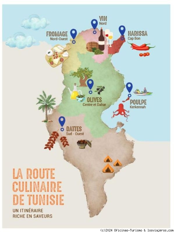 La Ruta Culinaria de Túnez (1)
