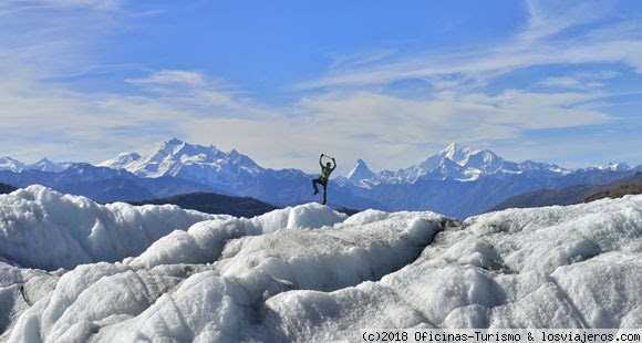 Viajar a Suiza en invierno - Oficina de Turismo de Suiza: Información actualizada - Foro Alemania, Austria, Suiza