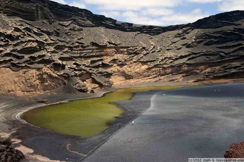 Viajar a  España: Guia Lanzarote Pdf - Laguna de los Clicos - Lanzarote (Guia Lanzarote Pdf)