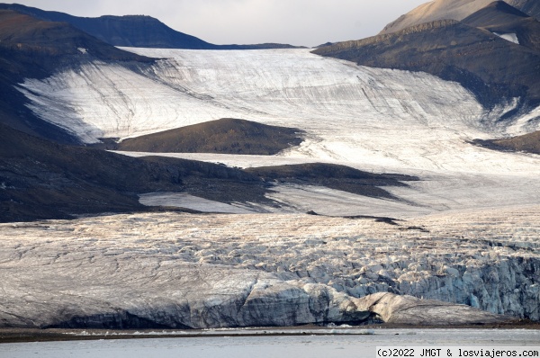 Glaciar
Glaciar en las islas Svalbard
