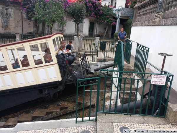 Llenado del funicular
Funicalar
