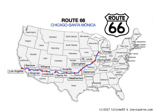 mapa ruta 66
mapa ruta 66
