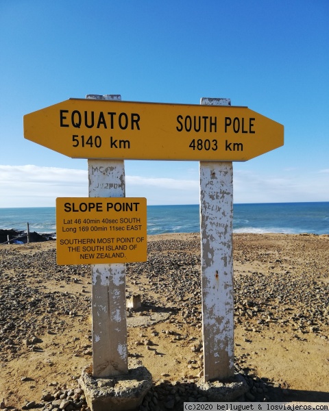 Slope Point
Slope Point
