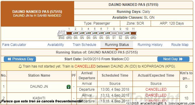 Nuestra experiencia con los Trenes Indios (en construcción) - 40 días en la India 2018, del Carnaval al HOLI (7)