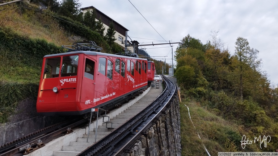 Viajar en tren por Suiza