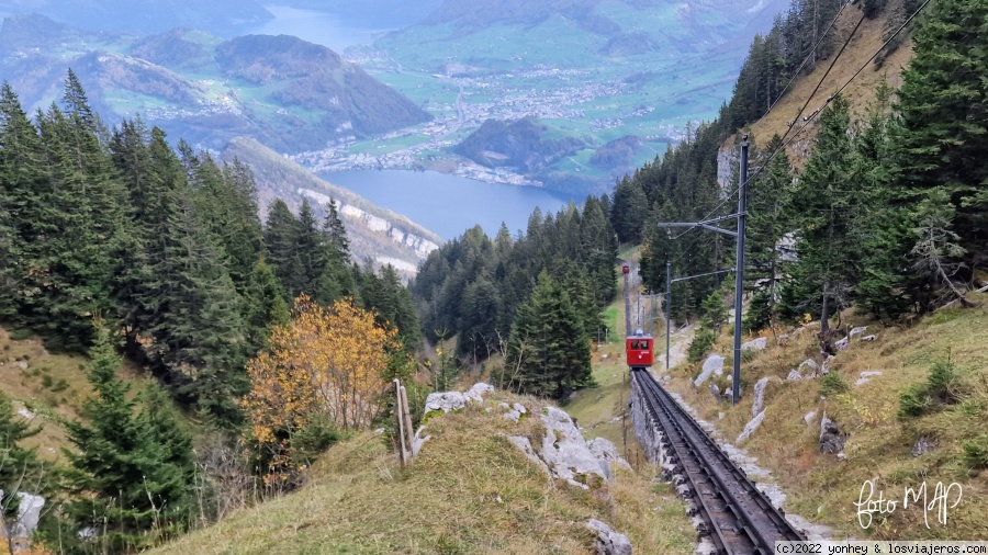Viajar en tren por Suiza (1)