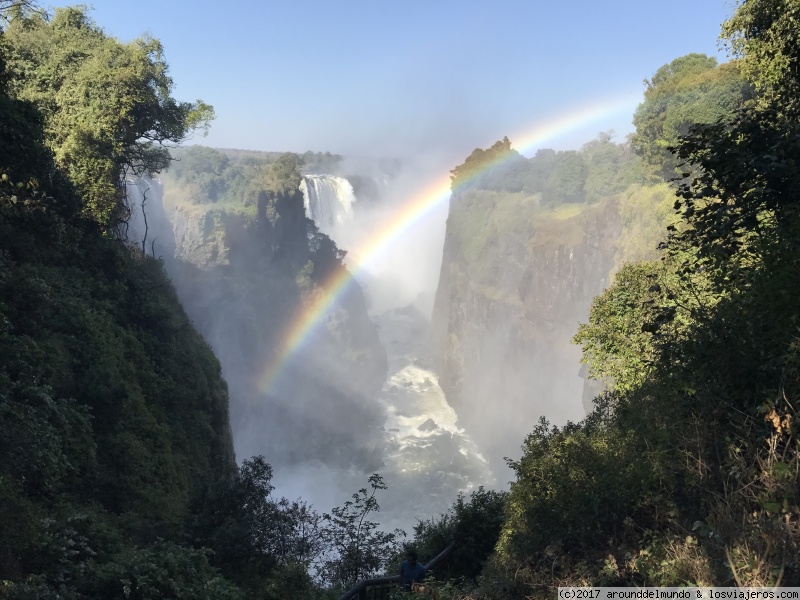 Viajar a  Zambia - Victoria Falls