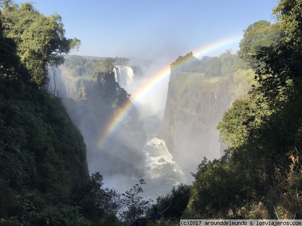 Victoria Falls
Victoria Falls
