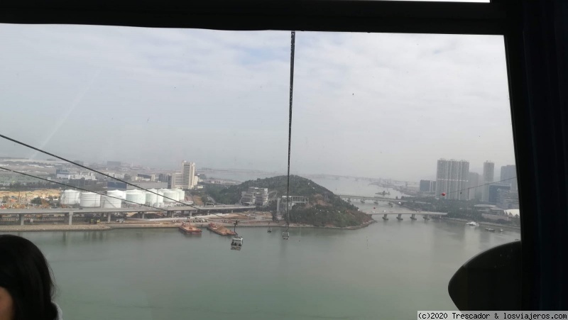 Navidad y Fin de Año en Indonesia 2019 - Blogs de Indonesia - Vistas Teleférico Nong Ping 360 (5)