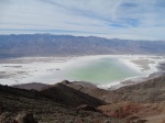 Dante's View en Death Valley