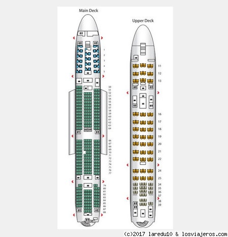 Configuración airbus a3800
Configuración de los asientos de un airbus
