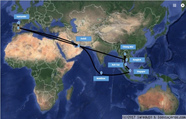 Itinerario Viaje
Descripción gráfica del itinerario del viaje
