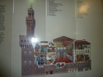 Mapa del Palazzio Vecchio, Florencia.
Palazzio Vecchio Florencia
