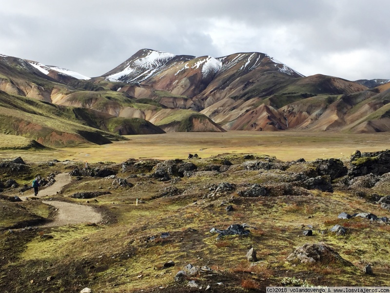 15 días maravillosos por Islandia - Blogs de Islandia - 4º día. El sur: La belleza de Landmannalaugar y más cascadas (2)