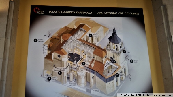 Catedral de Santa María, Vitoria - Gasteiz
La foto muestras un plano de la catedral con la información, acceso de entrada para realizar la visita.
