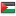 Palestina: Que ver y cómo Desplazarse
