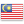 Blogs of Malasia